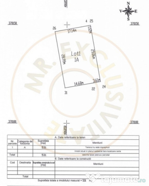 Teren 531 mp intravilan Smeura Stoenari la 3km de Pitesti 