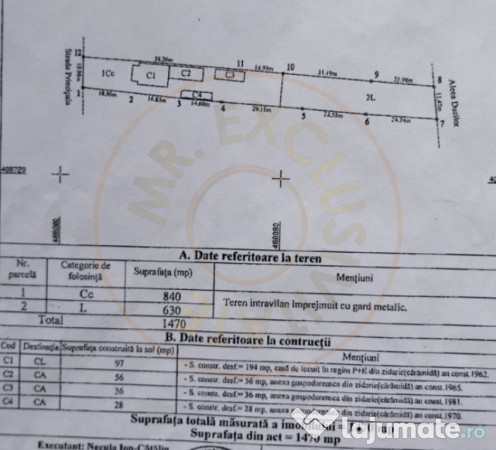 Casă cu farmec Neoromânesc – Pietroșani, Argeș 