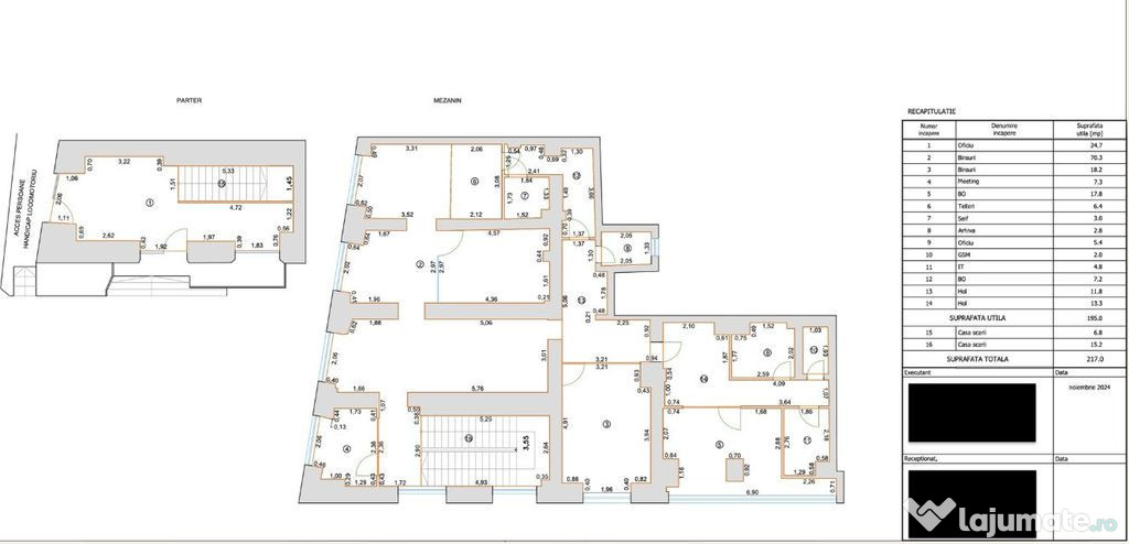 Zona Piata Victoriei sp 217 mp P+E1 ideal bistro restaura... 