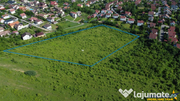 FILM!Oportunitate: 8.500mp, recomandat investitional dezvolt