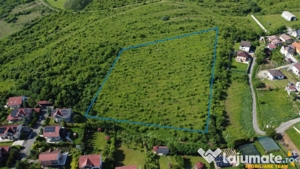 FILM!Oportunitate: 8.500mp, recomandat investitional dezvolt