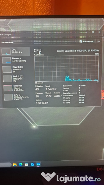 Pc gaming funcțional