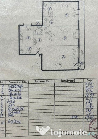 3cam.dec-1baie-disponibil imediat/Bvd Brancoveanu 130-132... 