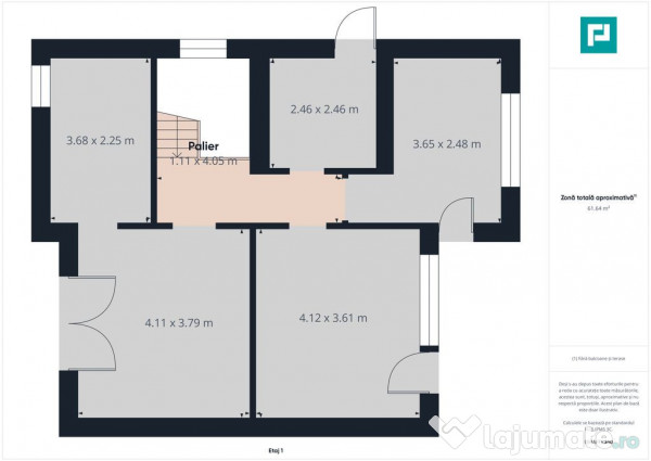 Vilă modernă în Șofronea