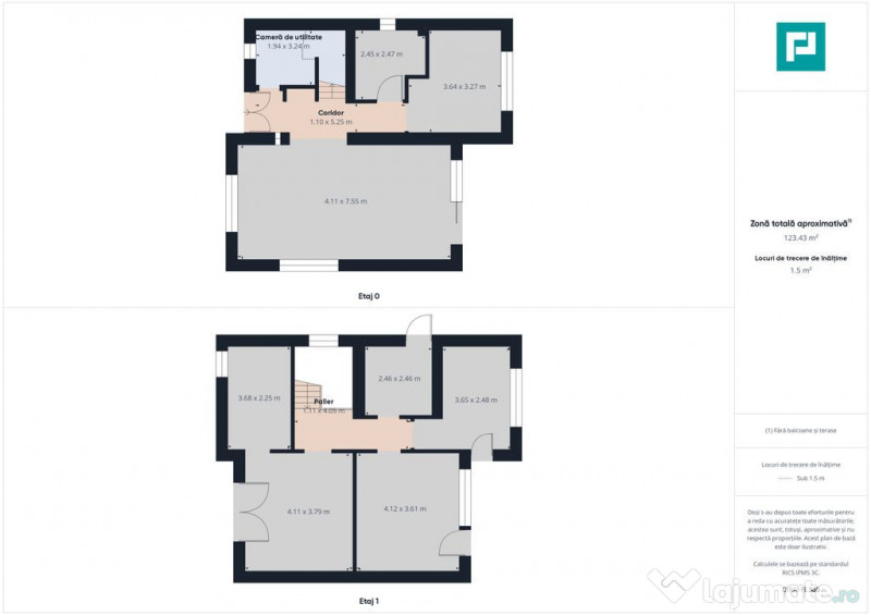 Vilă modernă în Șofronea