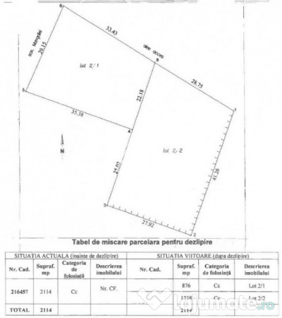 Teren cu autorizatie de constructie 