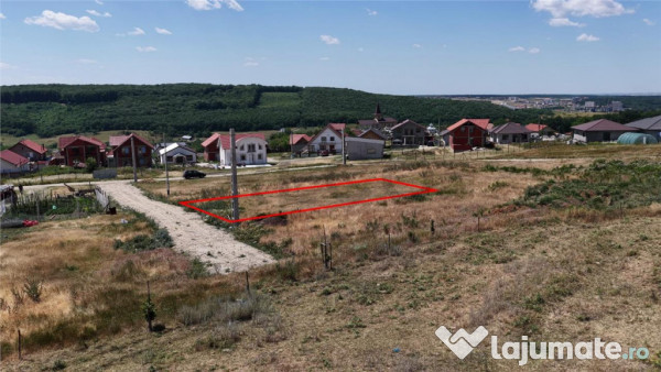 RECO Teren intravilan in Betfia 