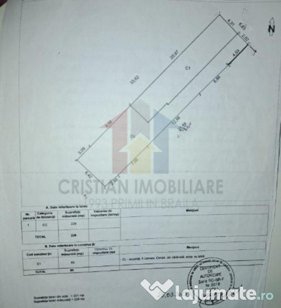 Casa 3 camere zona ULTRACENTRALA str. Tineretului - BARIERA