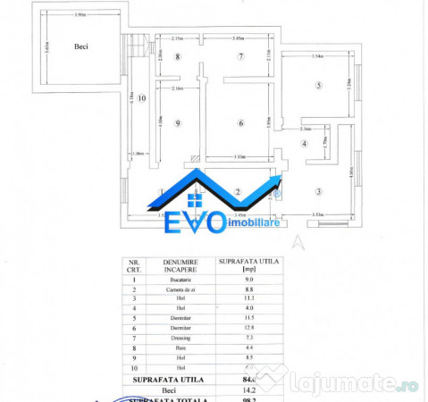 Casa de Uricani, Miroslava, Iasi - 0 Comision, 1000 mp Tere