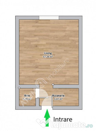 Garsoniera complet renovata la etaj intermediar in zona Tere