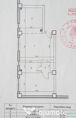 APARTAMENT 2 CAMERE, 1 DECEMBRIE, MOBILAT-UTILAT, CENTRALA 