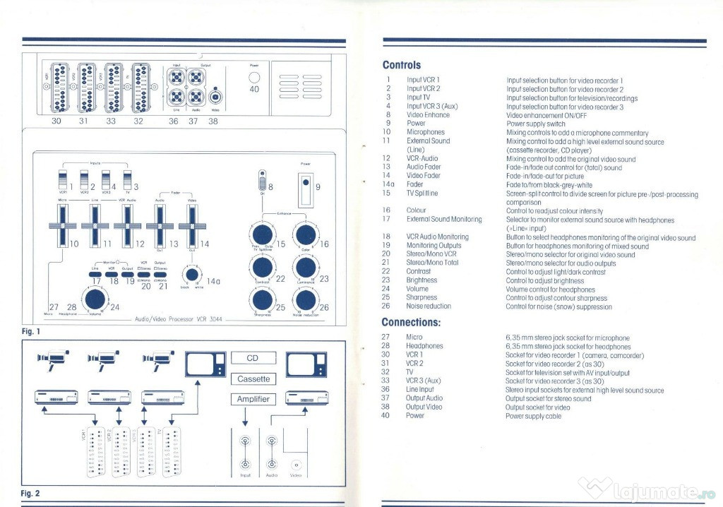 Procesor Audio / Video - VCR-3044 - VIVANCO AG electronic