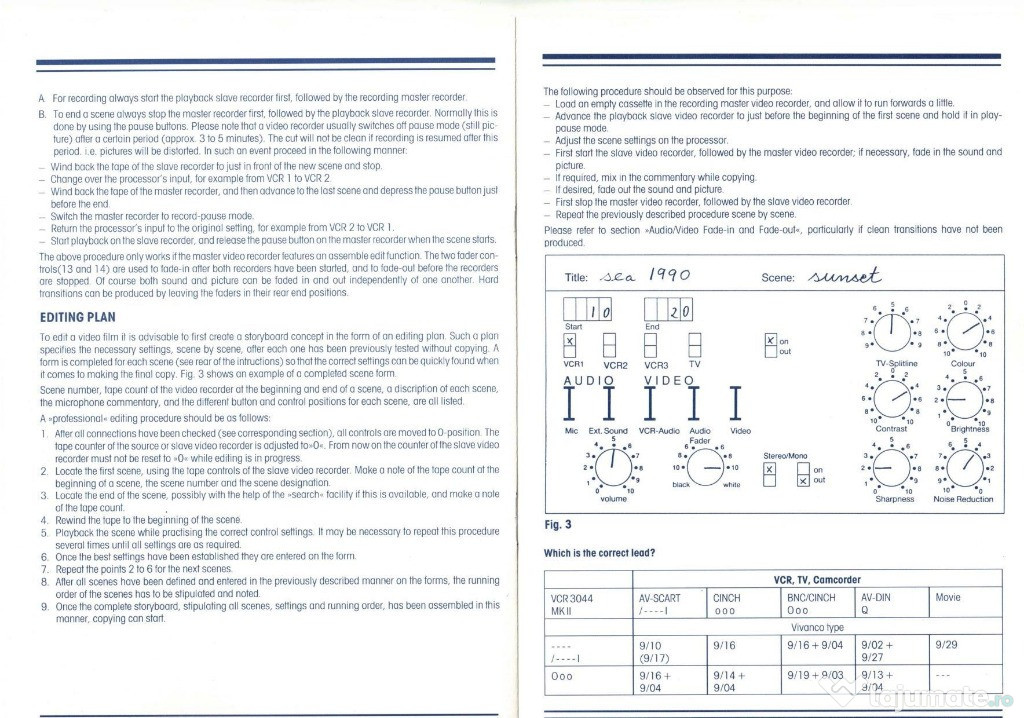 Procesor Audio / Video - VCR-3044 - VIVANCO AG electronic
