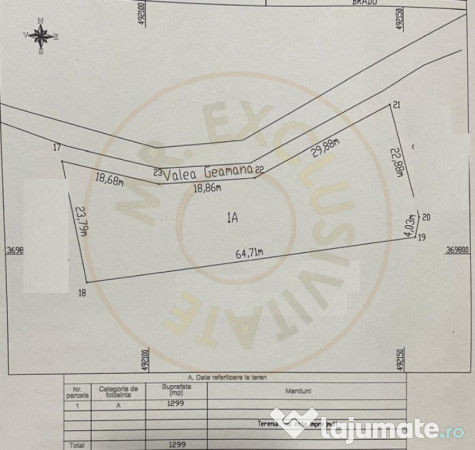 Teren intravilan 1299 MP Geamana, Pitesti – zona excelen 