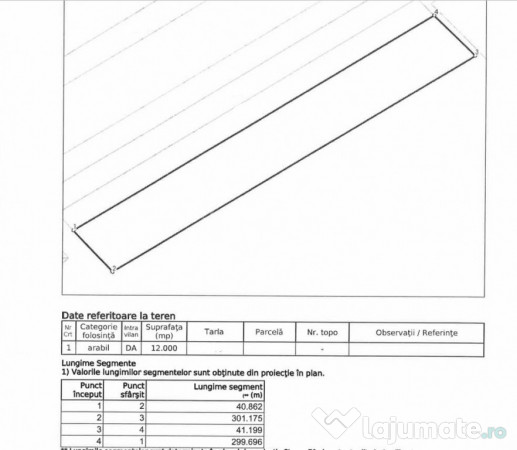 Teren strada Viitorului- Ciorogarla