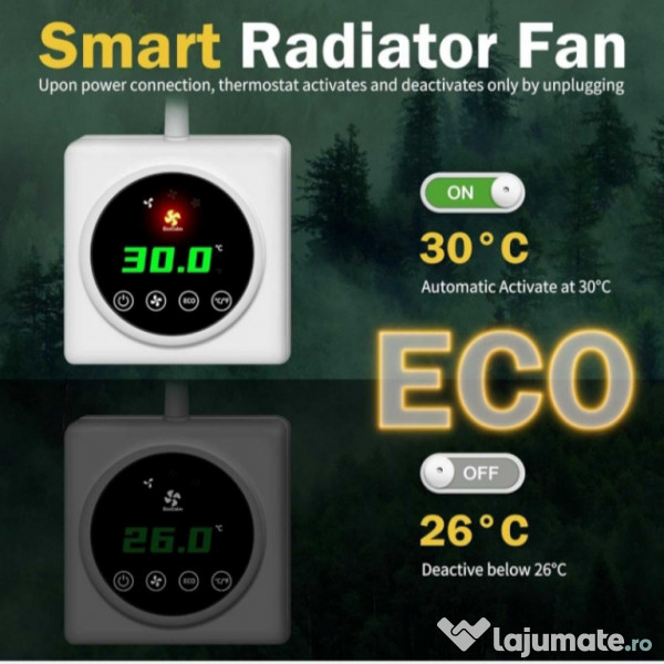 Set 3 bc. Ventilator de calorifer ecoCalm, termostat,- 20% economie 