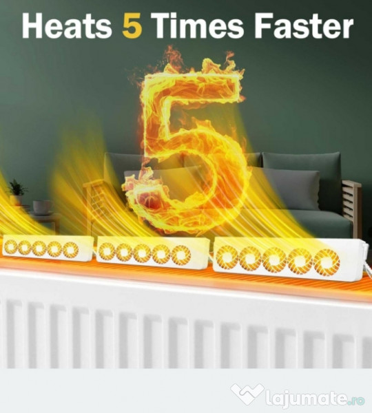 Set 3 bc. Ventilator de calorifer ecoCalm, termostat,- 20% economie 