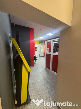 Spatiu comercial stradal zona Metrou Grigorescu, Titan, 77mp