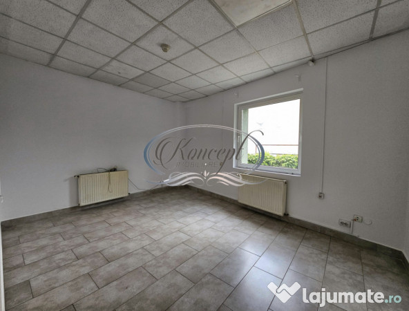 Imobil versatil cu vizibilitate la strada principala 