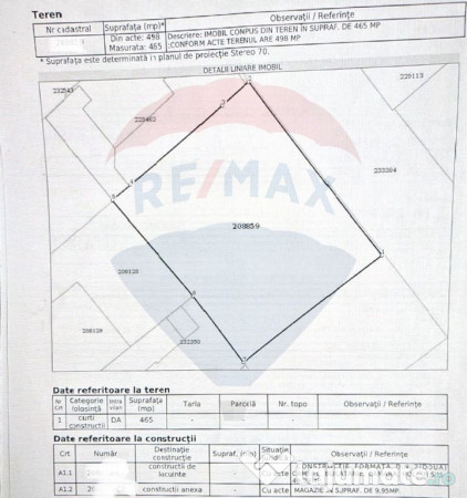 Teren cu casa - 498 mp Colentina/St. Nicolae Apostol 