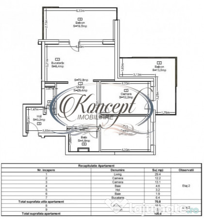 Apartament in ansamblul Season 