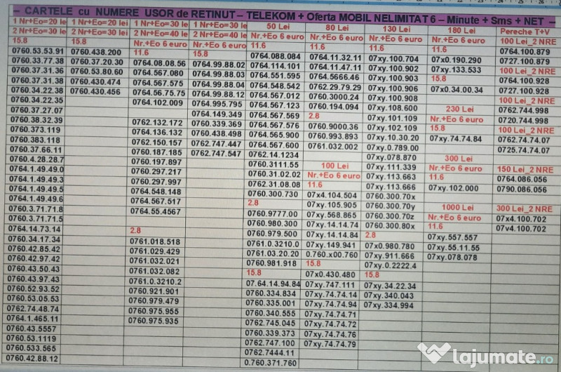 Numar Simplu.Numere Simple.4G.Telekom.Top.Pereche.Unic.Lux_113.663+666