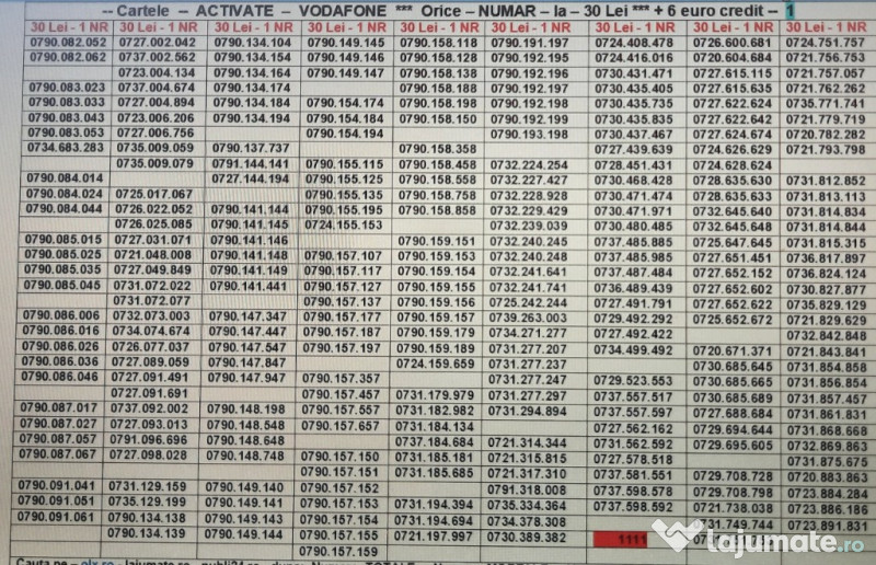 Numar Preferential.Numere Preferentiale_ABC.BBB_Vodafone.Aur.Gold.Vip. 