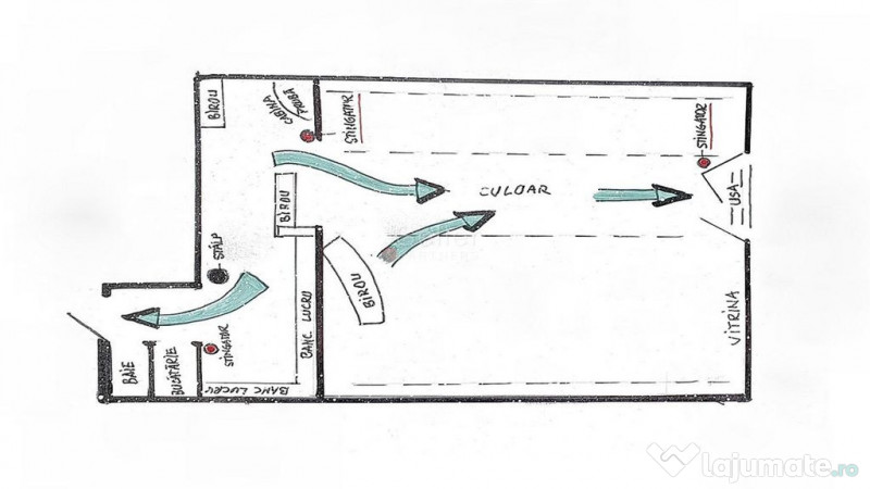 POZITIONARE CENTRALA - VAD COMERCIAL RIDICAT 