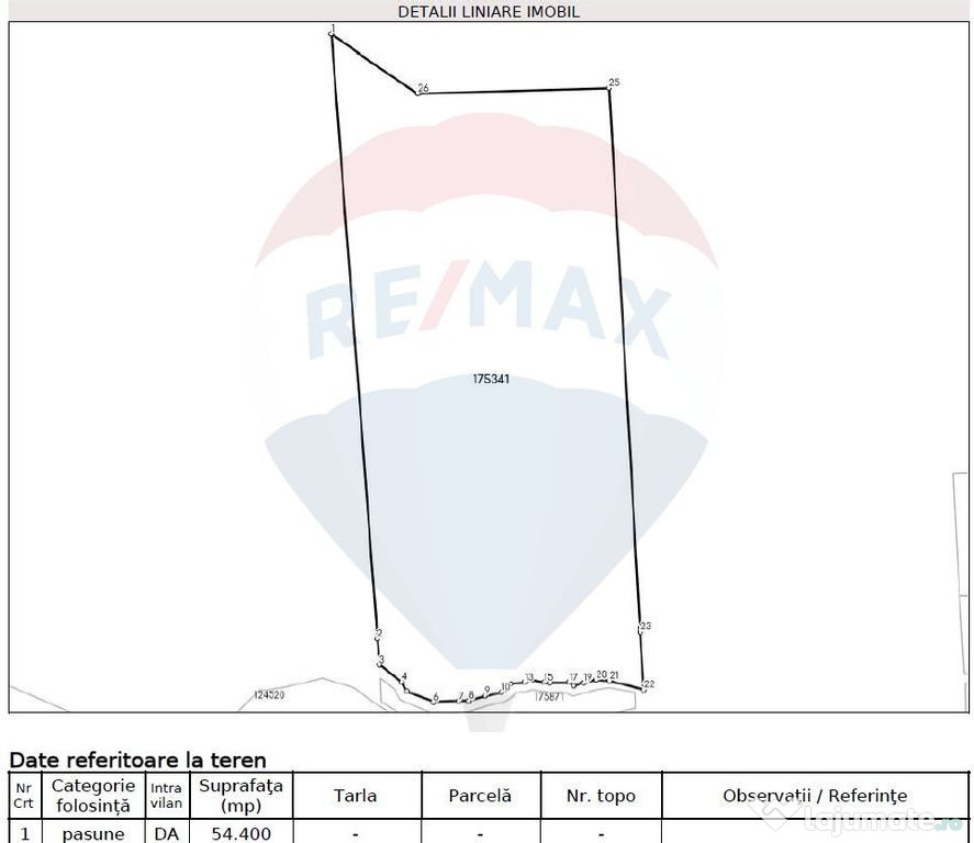 Teren intravilan, 56000 mp, Poiana Braşov 