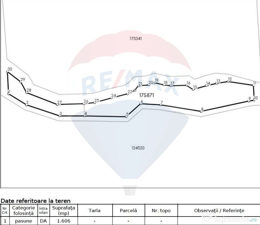 Teren intravilan, 56000 mp, Poiana Braşov 
