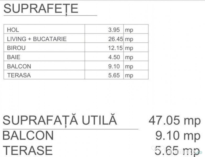 2cam.dec-bd.Brancoveanu-mall Grand Arena-Berceni-A.Persu