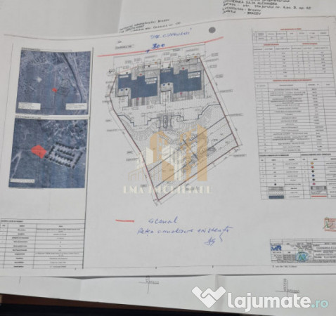 Teren de vanzare 2900 mp Brasov Strada Ciresului 