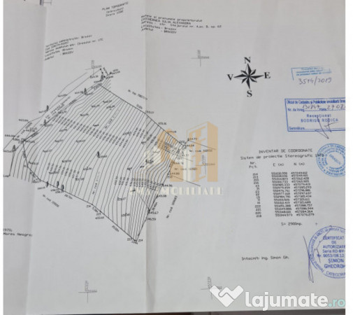 Teren de vanzare 2900 mp Brasov Strada Ciresului 