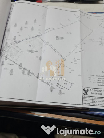 Teren de vanzare 2900 mp Brasov Strada Ciresului 
