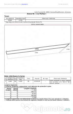 Proprietar Aroneanu Rediu Aldei teren 10500mp