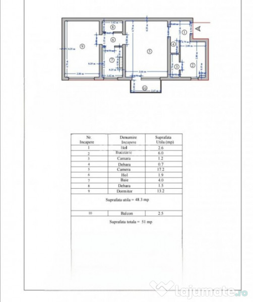 CENTRAL- apartament 2 camere, bloc fara risc