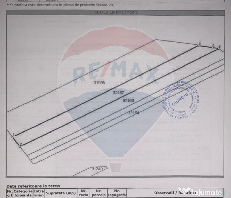 Teren de vanzare Joita-Ulmi DC147