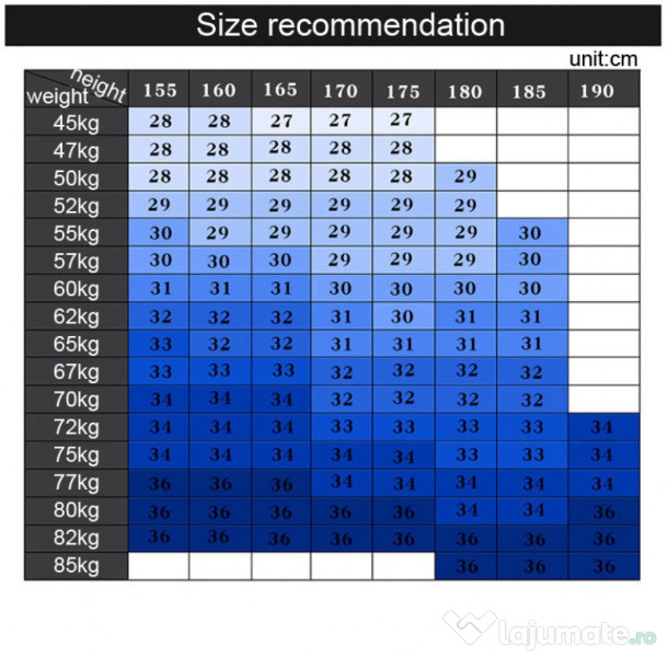 Blugi DG Dolce&Gabbana Super King Jeans 31-34 