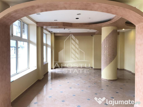 Spatiu Comercial, 107 mp, Zona Dorobantilor 