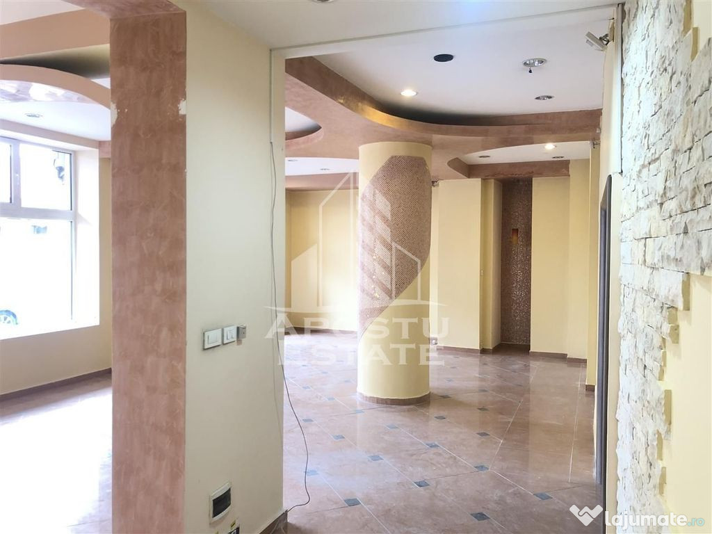 Spatiu Comercial, 107 mp, Zona Dorobantilor 