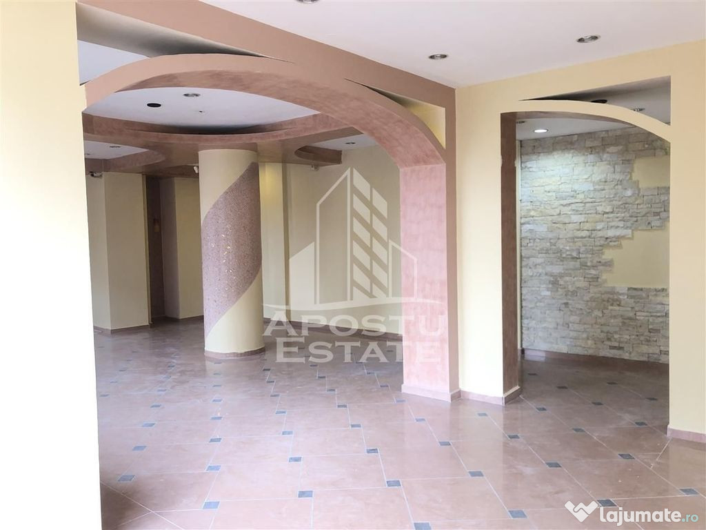 Spatiu Comercial, 107 mp, Zona Dorobantilor 