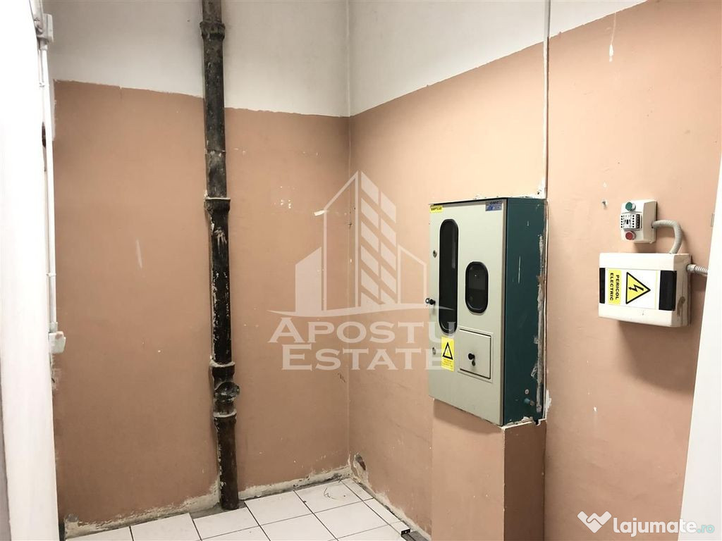 Spatiu Comercial, 107 mp, Zona Dorobantilor 