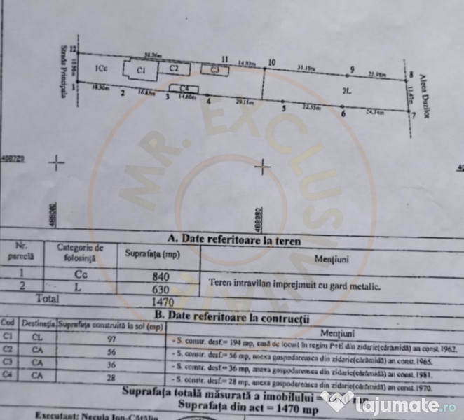 Casă cu farmec Neoromânesc – Pietroșani, Argeș 