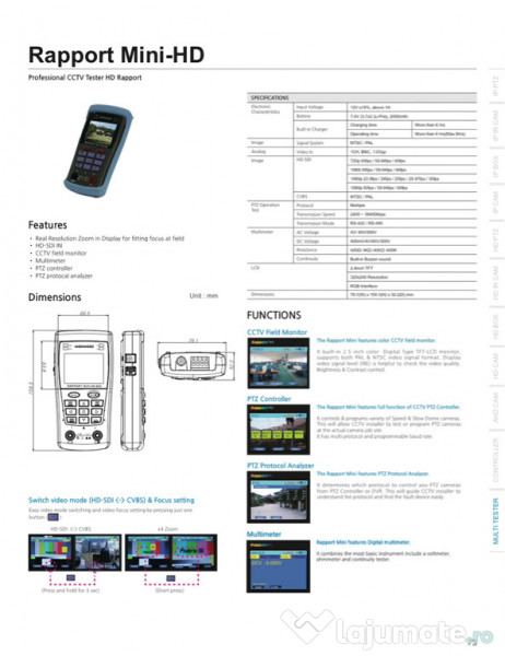 Tester Raport Mini CCTV pentru camere supraveghere 