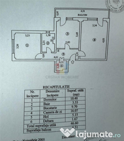 TOTUL NOU Spatios 2 cam 57mp Confort 1 Decomandat Obor balco