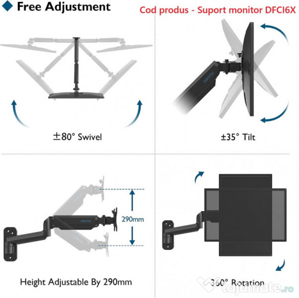 Suporti TV/monitor Bontec noi, modele universale + varietate larga 