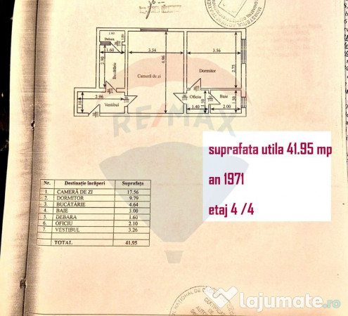 Apartament de inchiriat 2 camere | Rahova | Soseaua Salaj 